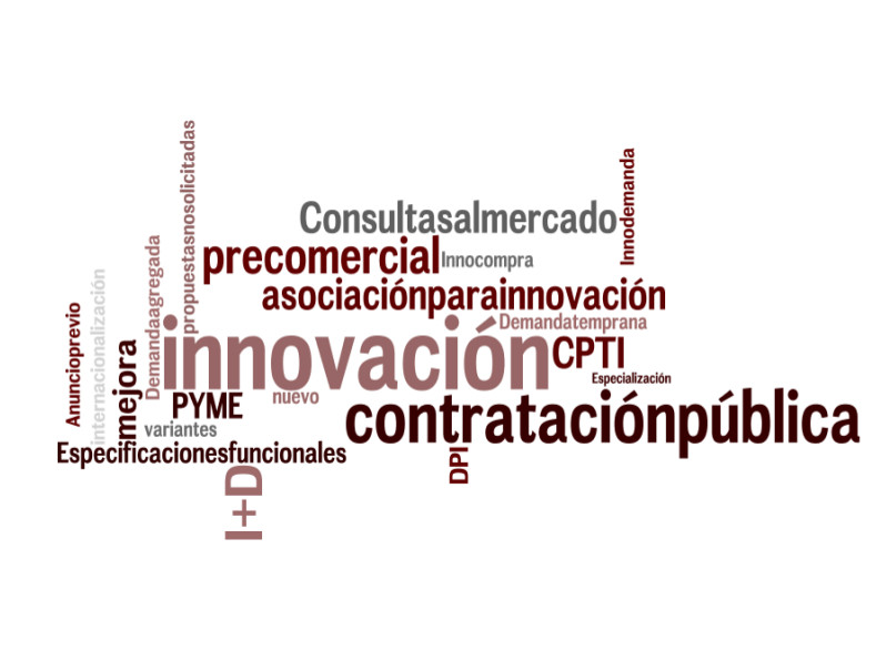 Portada de la Guía 2.0 para la compra pública de innovación