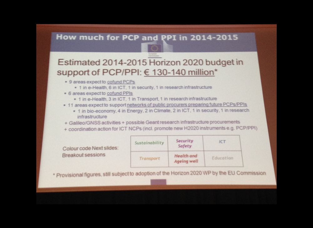 Primeros pasos del obcp en la estrategia europea sobre compra pública innovadora